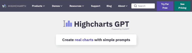 Highcharts