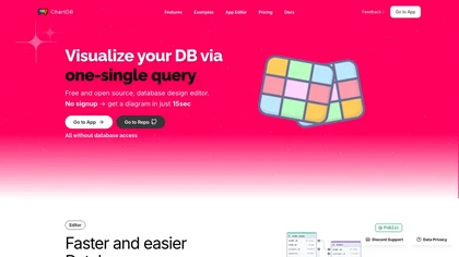 ChartDB