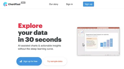  ChartPixel