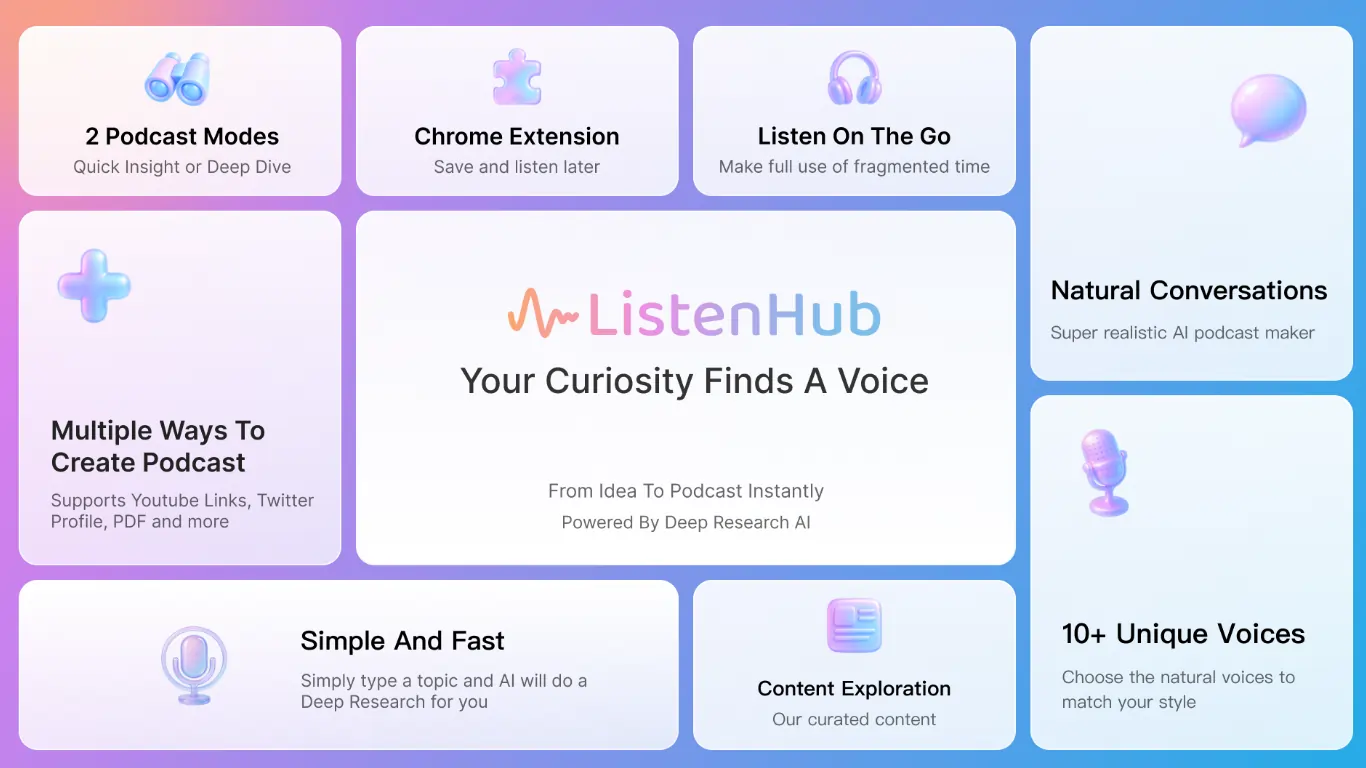  ListenHub