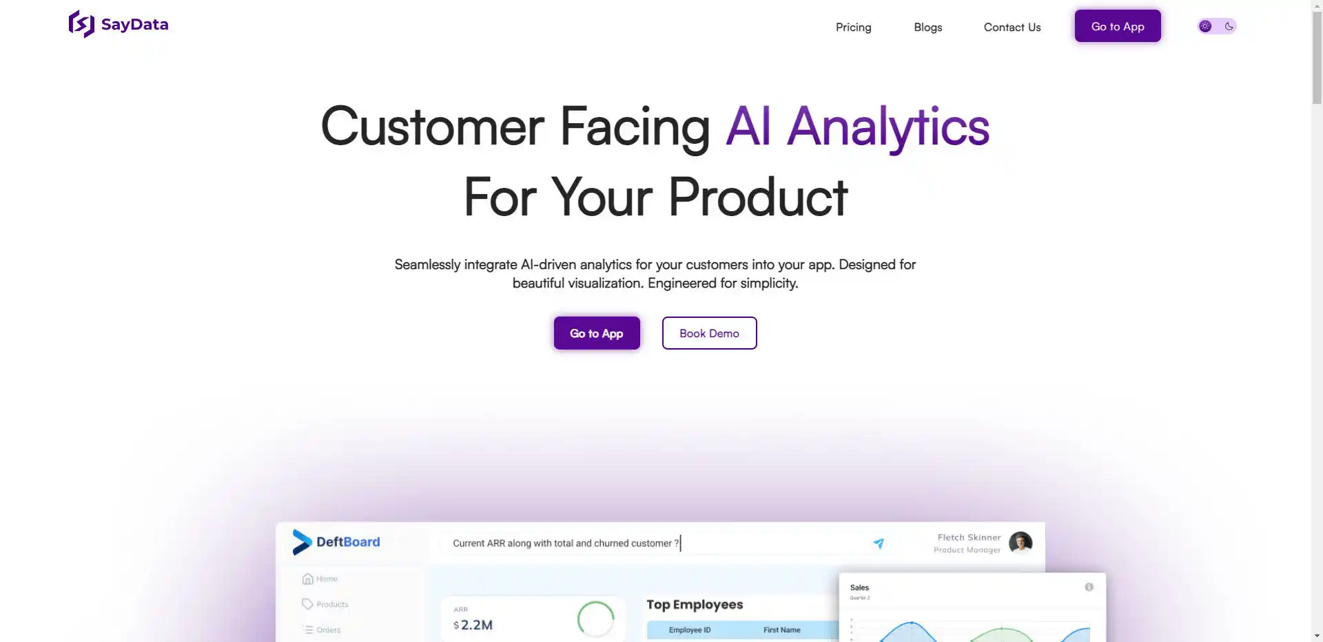 SayData