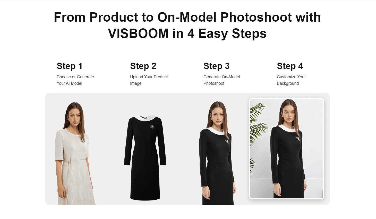  Visboom